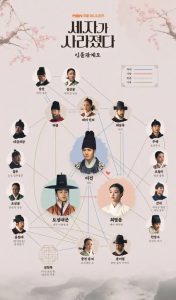 Missing Crown Prince (2024) แผนลักป่วนบัลลังก์ EP.1-20 (จบ)