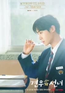 Head Over Heels (2025) หนุ่มดวงจู๋กับหมอดูคนจ๋วย EP.1-12 (จบ)